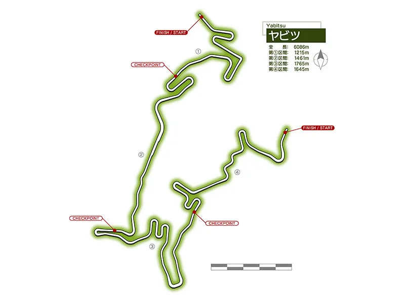 Mapa del circuito Paso Yabitsu